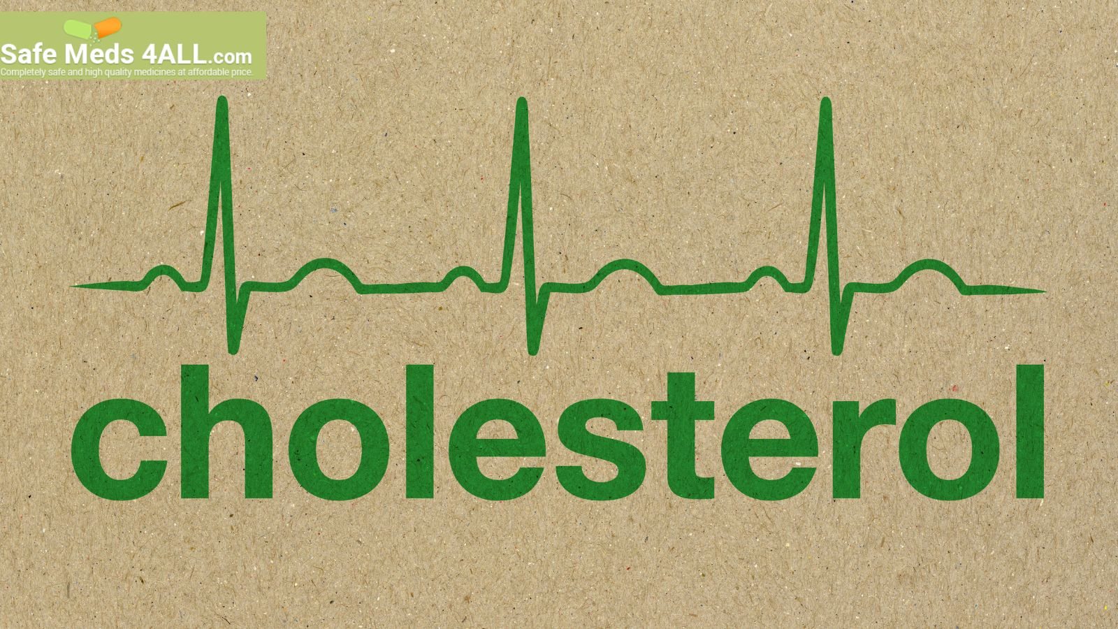 A graphical representation of Cholesterol levels.