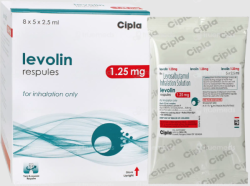 Xopenex 1.25mg/ 2.5ml Generic Respules