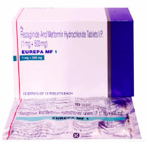 A box and a strip of Repaglinide 1mg + Metformin 500mg Tablets