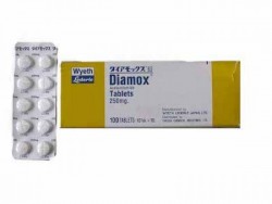 Acetazolamide 250mg Generic Tablet
