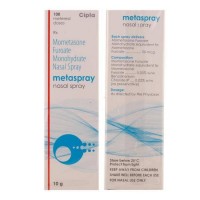 Front and back side of a box of generic Mometasone 50mcg 100 Doses Nasal Spray