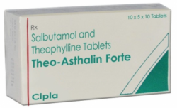 A box of generic Albuterol (4mg) + Theophylline (200mg) Tablet