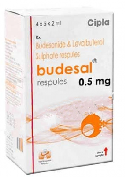 A box of generic Levalbuterol (1.25mg) + Budesonide (0.5mg) Respules